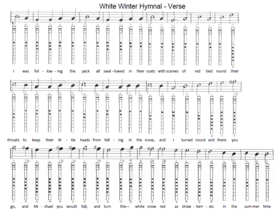 Nights In White Satin - The - Tin Whistle Tunes & Tabs